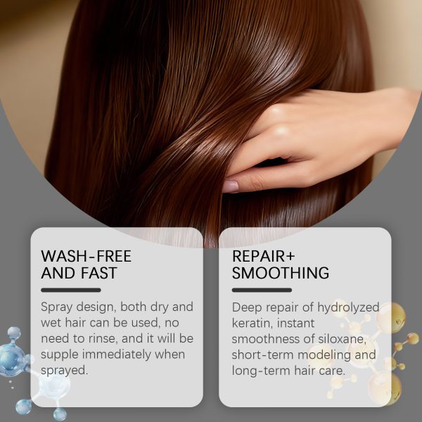 1774835225详情1-1.jpg Zyvarn Professional Hair Care Product #20