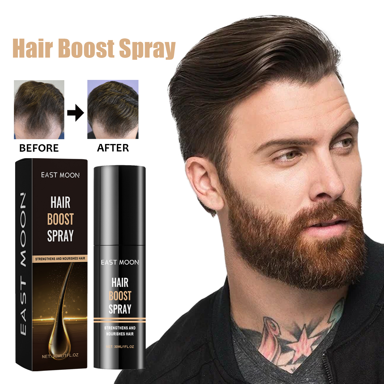 Hair growth kit comparison Hims vs Nutrafol vs Viviscal vs DIY