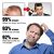 EAA05-A011-30-BK1-003.jpg East Moon Hair Treatment – Strengthening & Revitalizing - Product in use