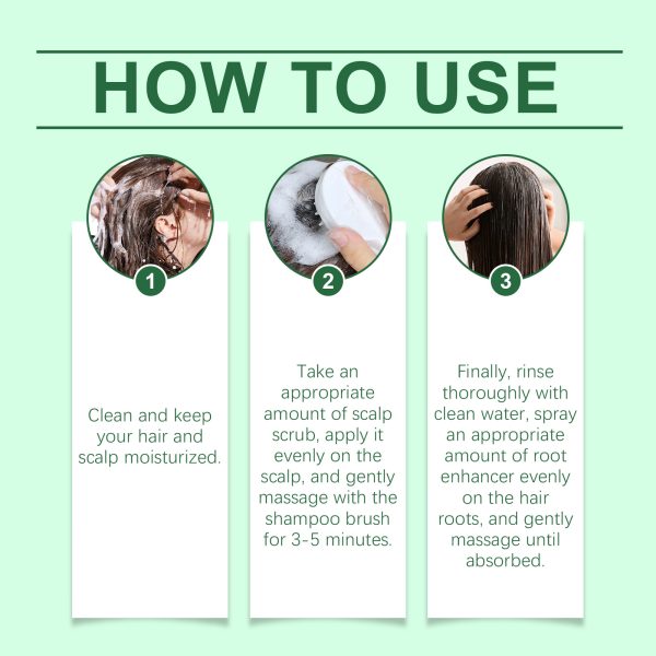 Professional Hair Care Set - Complete Care 1set