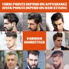 EELHOE Professional Hair Care Product #269