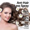 EEA03-A260-30-BU1-004.jpg EELHOE Professional Hair Care Product #243