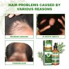 EELHOE Professional Hair Care Product #281