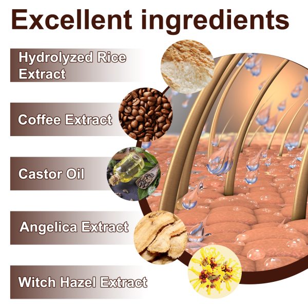 EELHOE Professional Hair Care Product #274