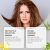 Hoegoa Hair Treatment – Scalp Nourishment & Hair Strengthening (26) - Product in use