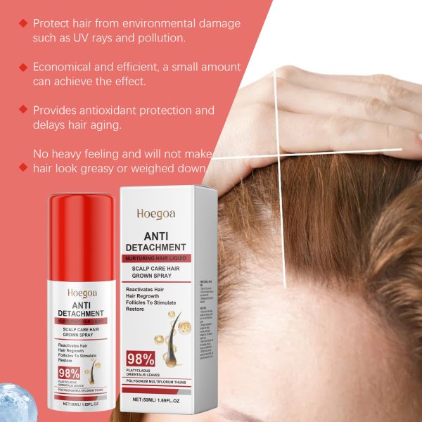 Professional Serum - Thickening 50ml