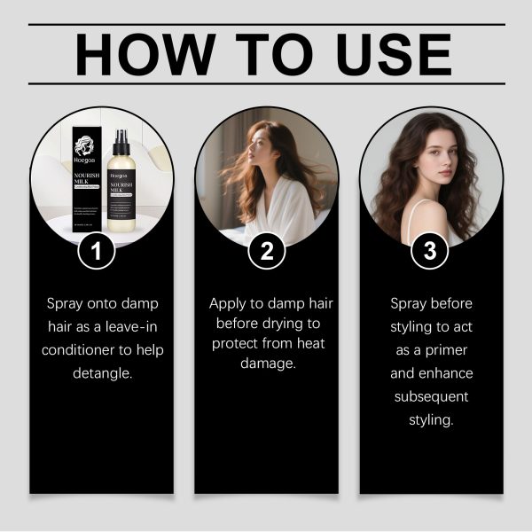 Professional Spray - Volumizing 100ml