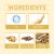 Hoegoa Hair Treatment – Volumizing (22) - Ingredients