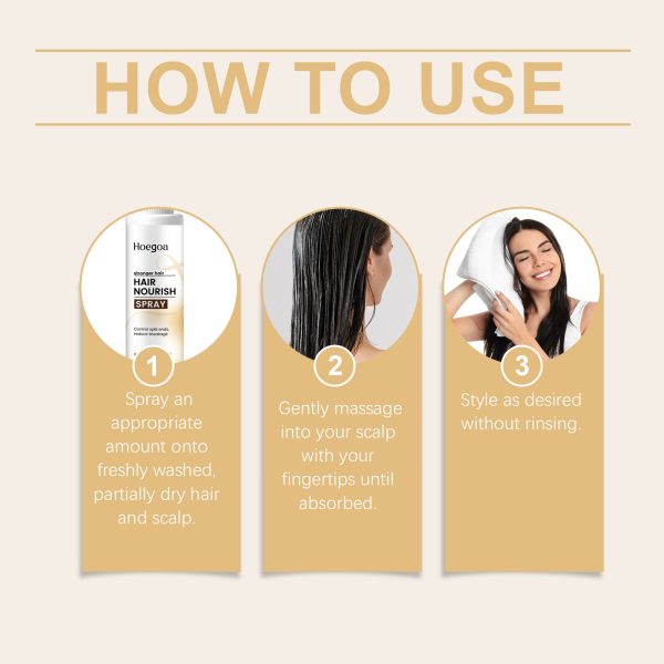 Professional Spray - Volumizing 60ml