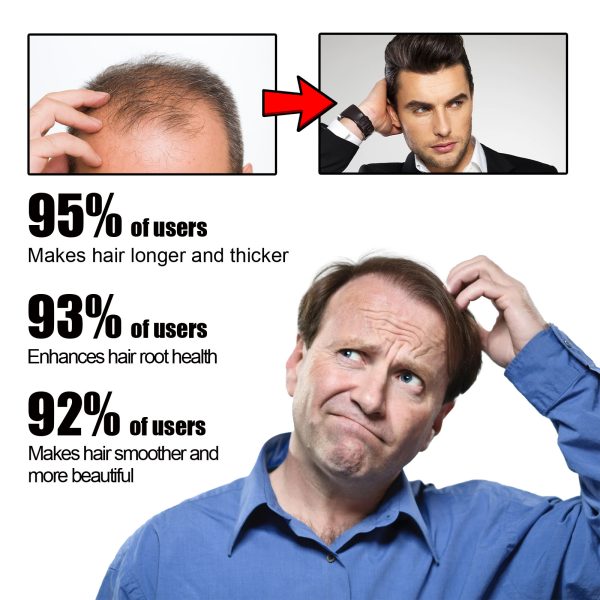 OUHOE Professional Hair Care Product #225