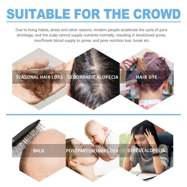 OUHOE Professional Hair Care Product #283