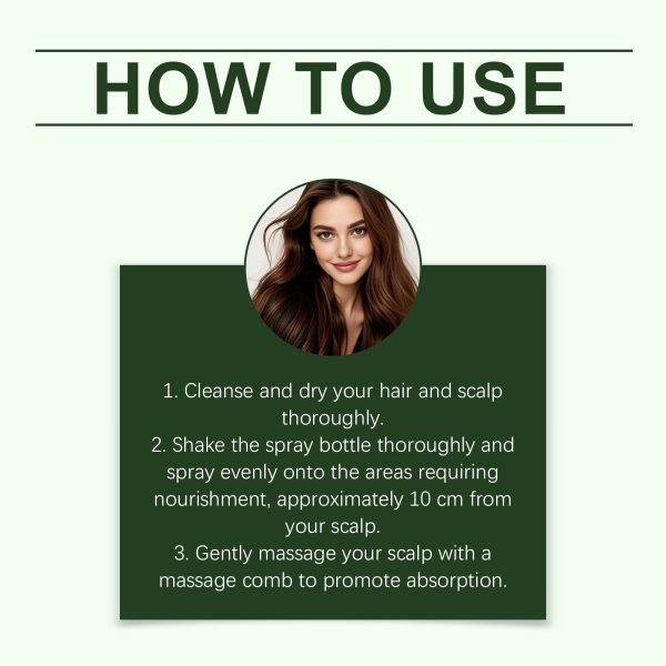 Professional Spray - Volumizing 1set