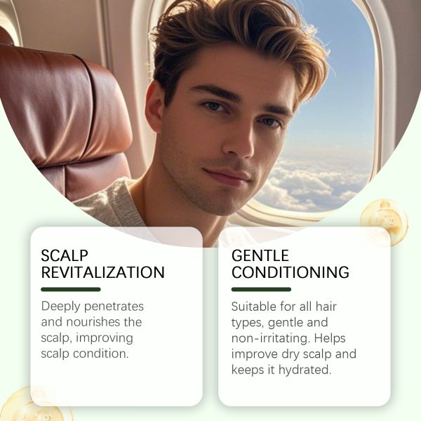 Professional Spray - Volumizing 1set