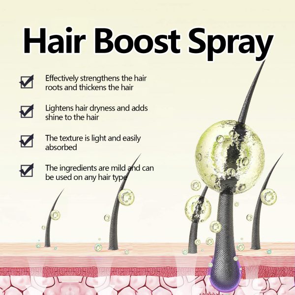 West&Month Professional Hair Care Product #271