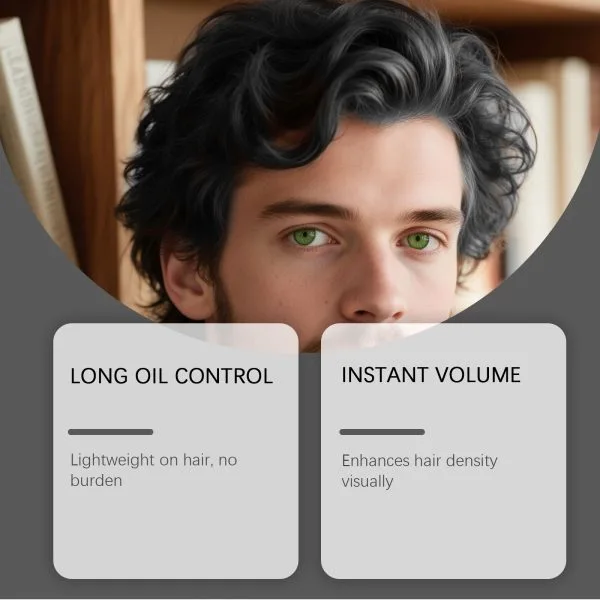 Hair Thickening Treatment | East 25g