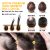 Glycerin & Panthenol Hair Growth Serum | EELHOE 10ml