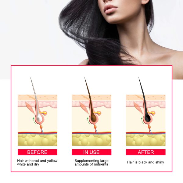 EELHOE Hair Care Hair Strengthening 55g - product photo 4