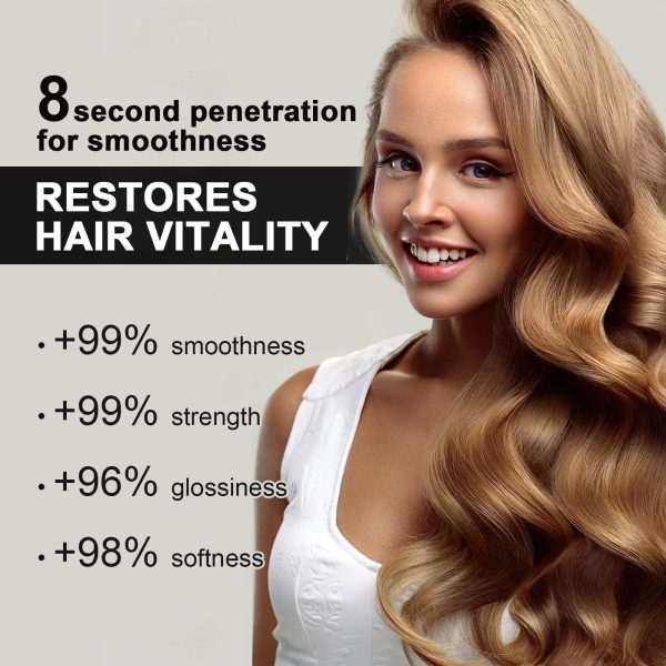 Mineral Oil & Glycerin Hair Repair Treatment | EELHOE 100g