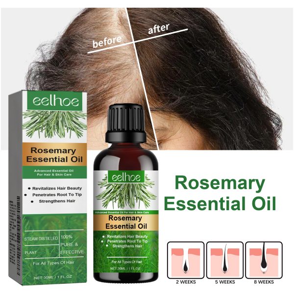 Mineral Oil Scalp Treatment | EELHOE 30ml