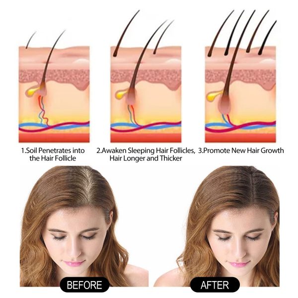 EELHOE Serum Nourishing 35ml packaging and label