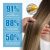 EELHOE Serum Smooth & Silky 0.5g*30pcs - product photo 4