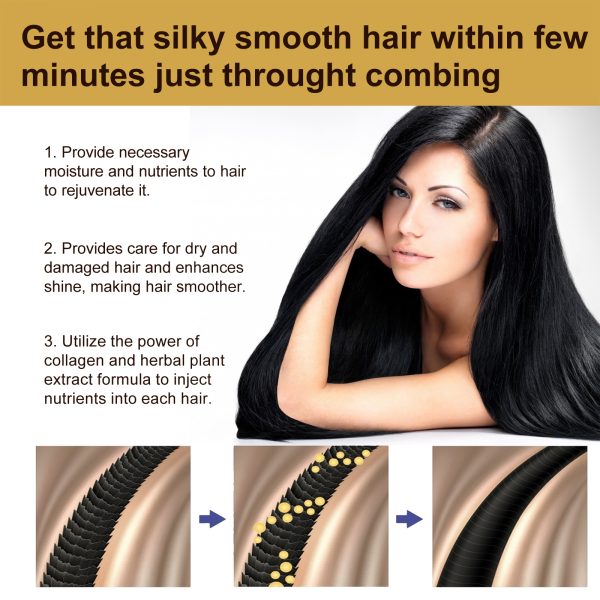 Keratin & Shea Butter Deep Conditioning Hair Mask | HOEGOA 100g