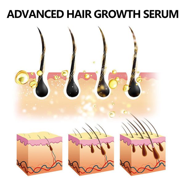 Hoegoa Serum Smooth & Silky 30ml - product photo 4
