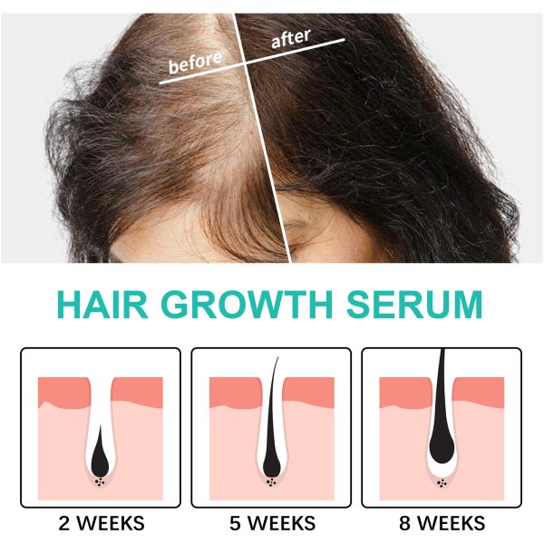 JAYSUING Serum Hair Strengthening 20ml - product photo 4