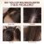 Glycerin & Coconut Oil Hair Repair Treatment | OUHOE 100g