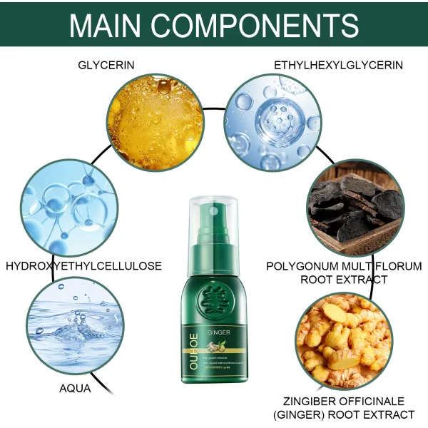 Hair Styling Treatment | OUHOE 30ml