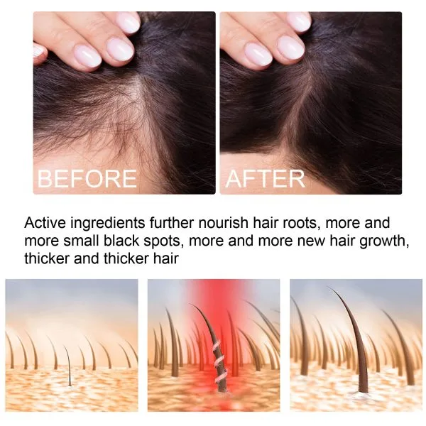 Hair Styling Treatment | OUHOE 30ml