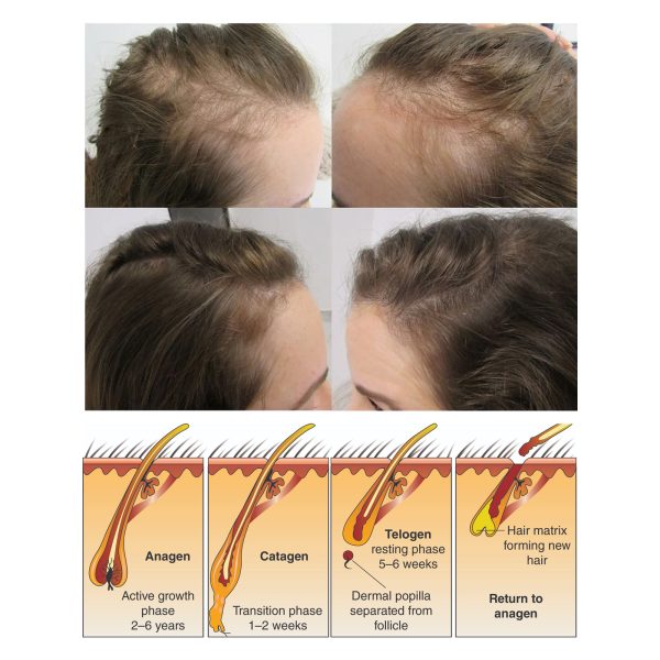 South Moon Hair Care Product Hair Strengthening 100g packaging and label