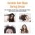 Coconut Oil Deep Conditioning Hair Mask | West&Month 100g