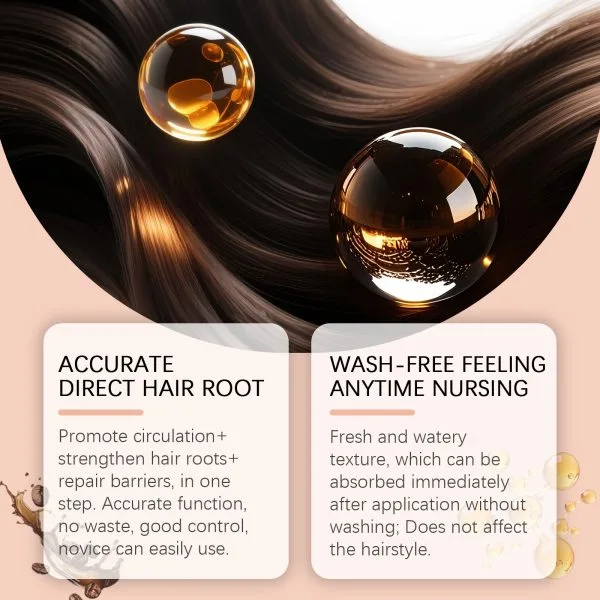 Caffeine & Biotin Hair Thickening Treatment 100ml